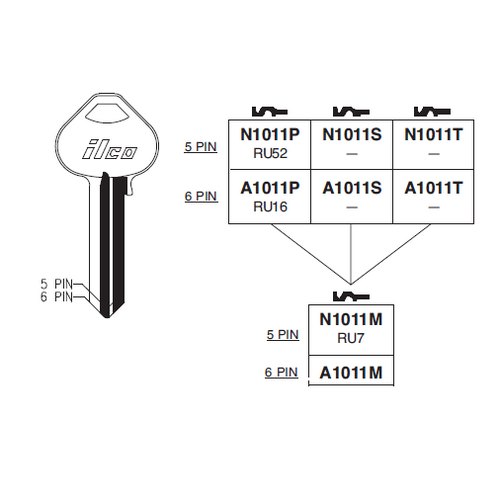 Ilco N1011P uncut key blank for Russwin