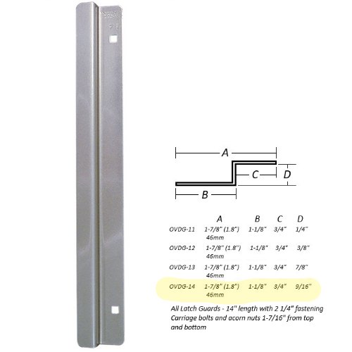 HPC Offset Latch Guard Plate 9/16" Offset