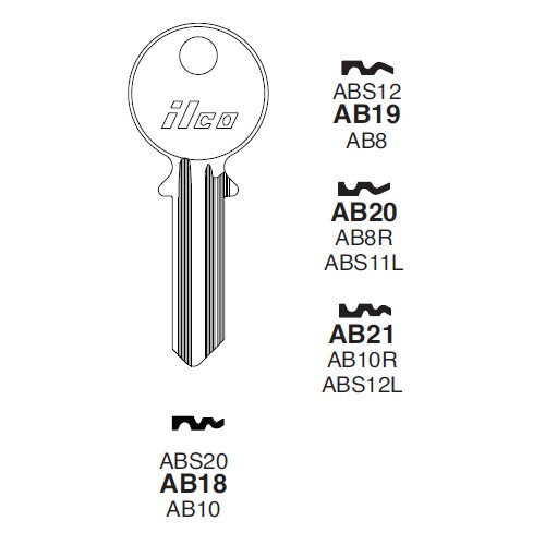 Ilco AB21 uncut key blank for Abus