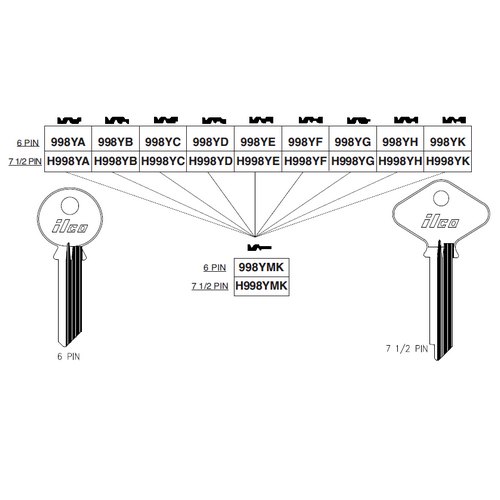 Ilco 998YMK uncut key blank for Yale