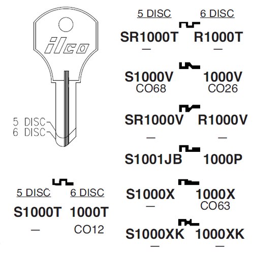 Ilco R1000T uncut key blank for CCL