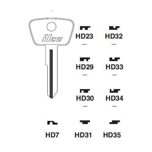 Ilco HD7 uncut key blank for Honda Motorcycles