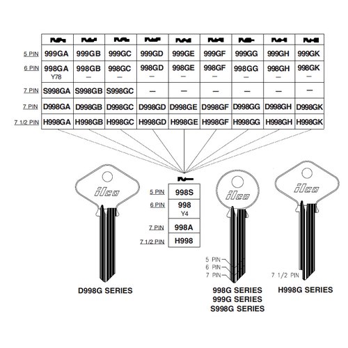 Ilco 998GG uncut key blank for Yale