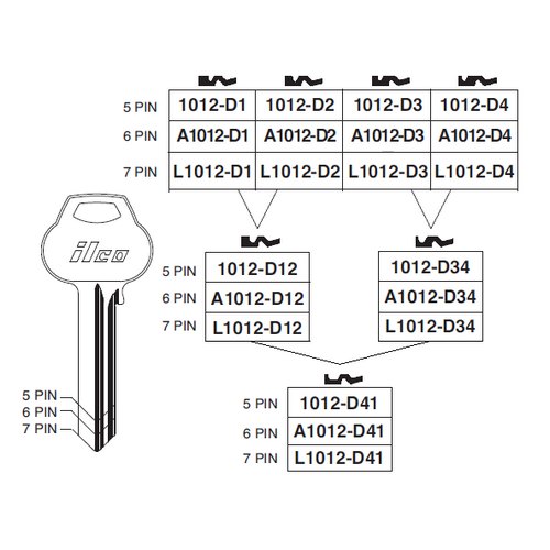 Ilco 1012-D41 uncut key blank for Corbin, Russwin