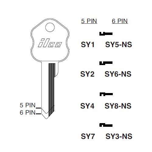 Ilco SY6-NS uncut key blank