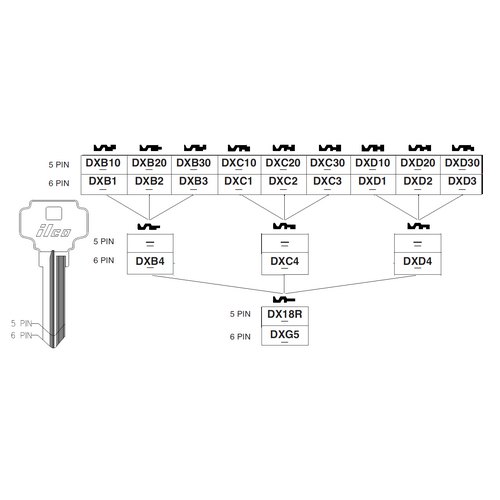 Ilco DXC10 uncut key blank for Dexter, Master